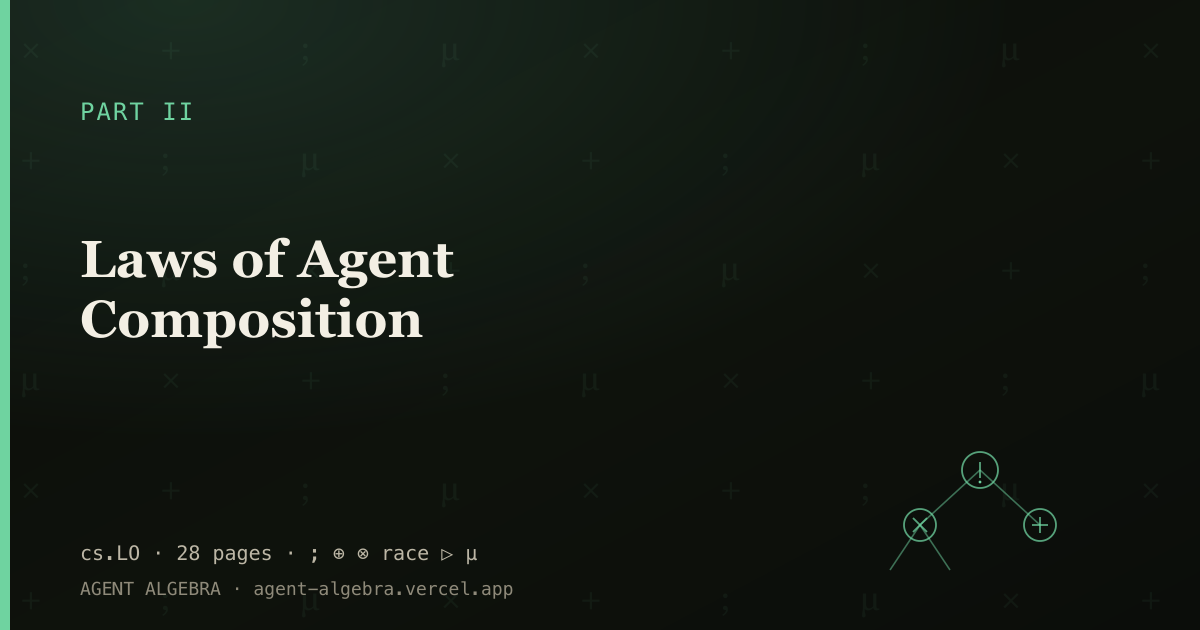 Laws of Agent Composition preview