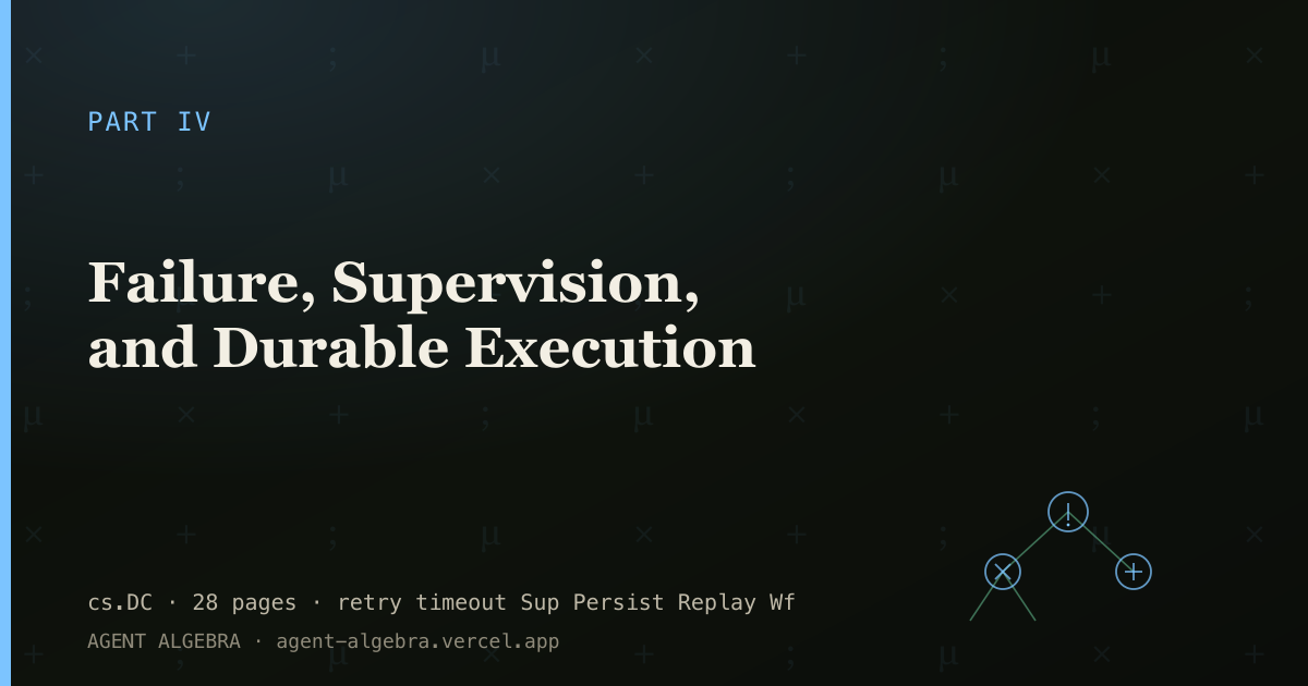 Failure, Supervision, and Durable Execution preview