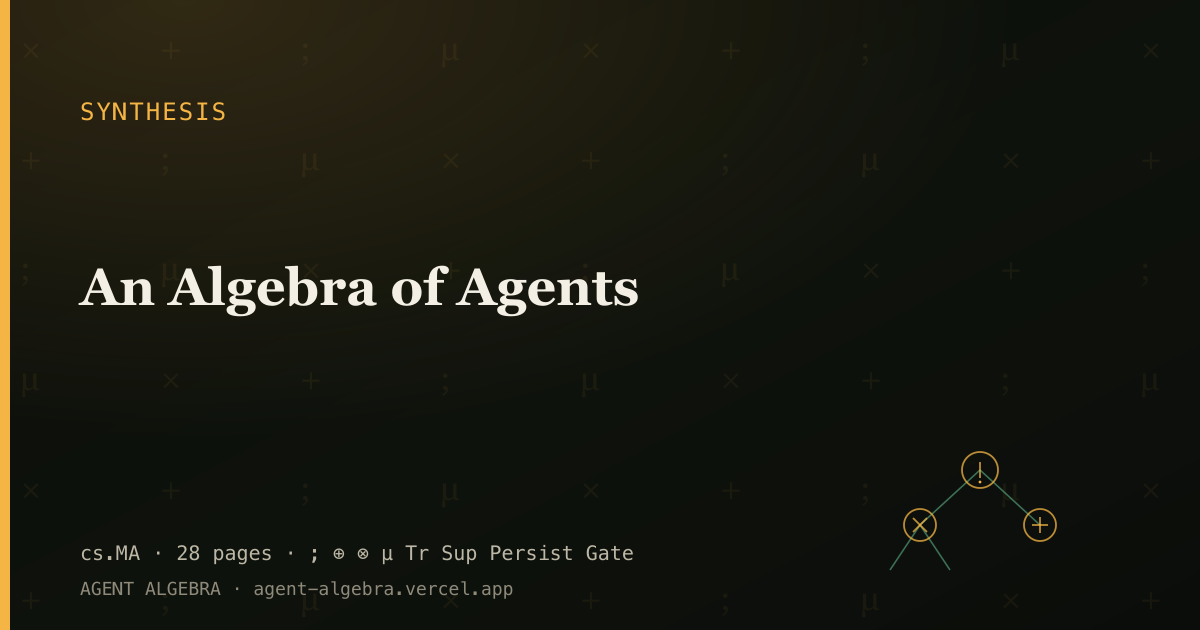 An Algebra of Agents preview